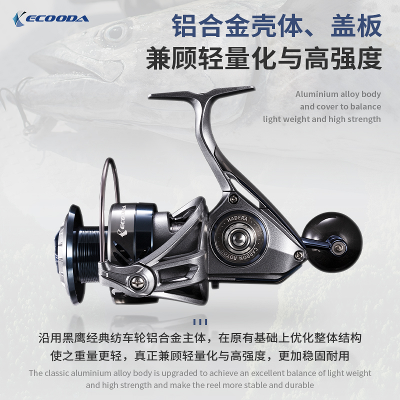 ECOODA-Saltwater Fishing Reel, - огляд і ціна Daiwa Reel Bg